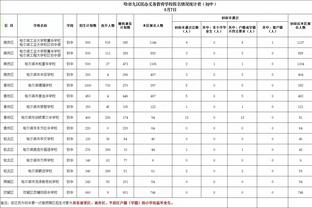 雷竞技官网ios下载截图1