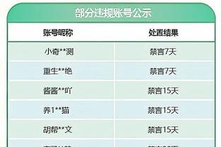 betway体育手机版登录截图0